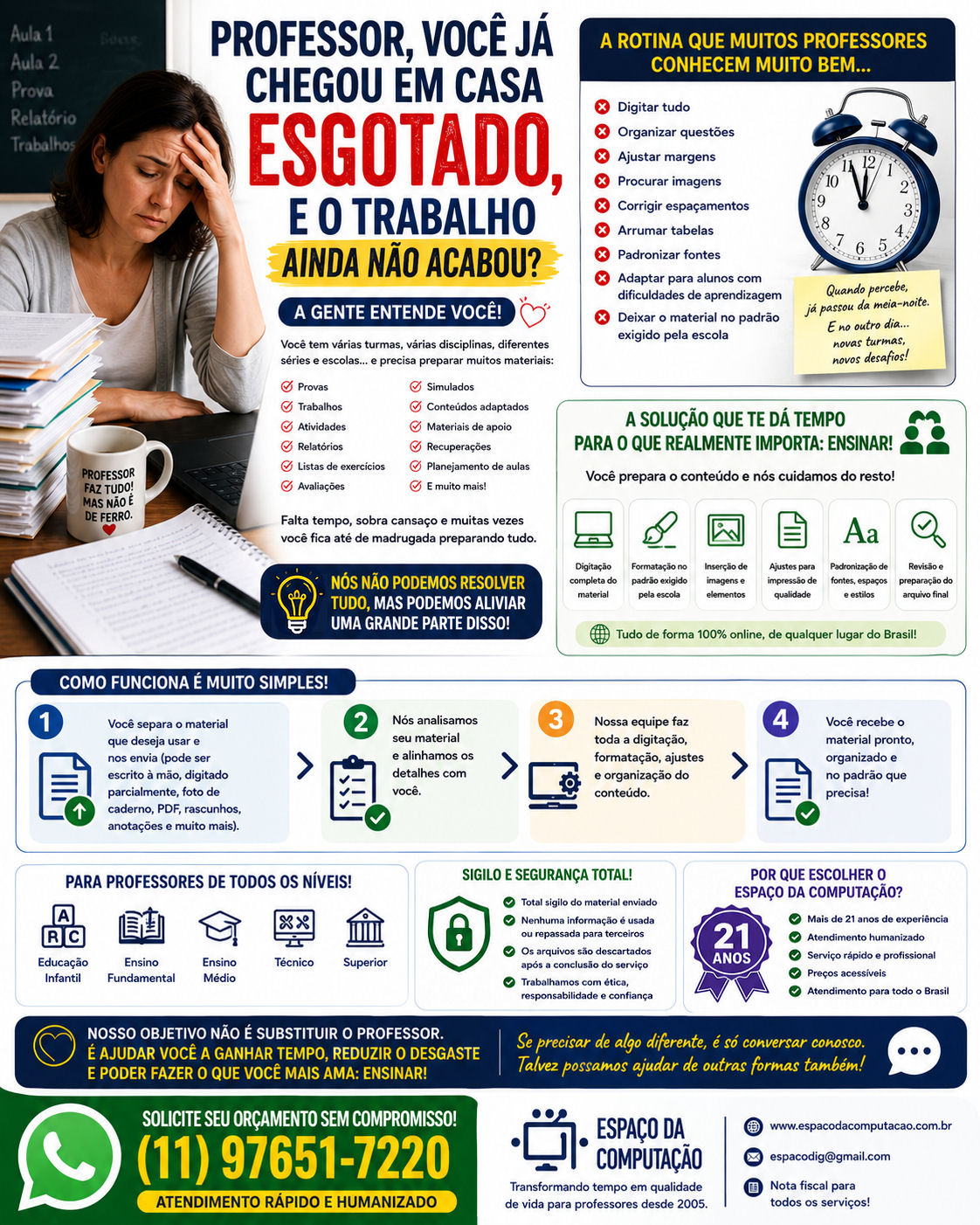 Você é professor(a) e está levando trabalho pra casa todos os dias e esta sobrecarregado?